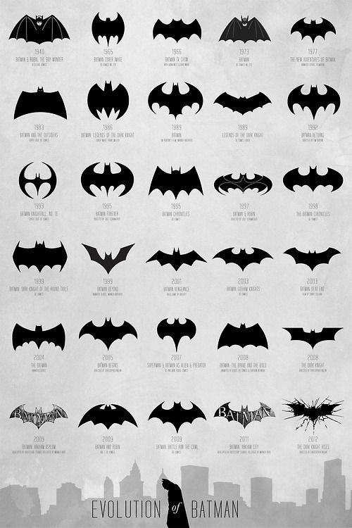 Santos diseños Batman! - nosotros-los-diseñadores